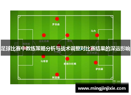 足球比赛中教练策略分析与战术调整对比赛结果的深远影响