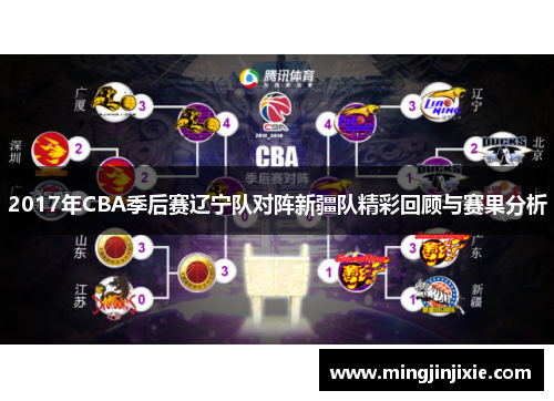 2017年CBA季后赛辽宁队对阵新疆队精彩回顾与赛果分析
